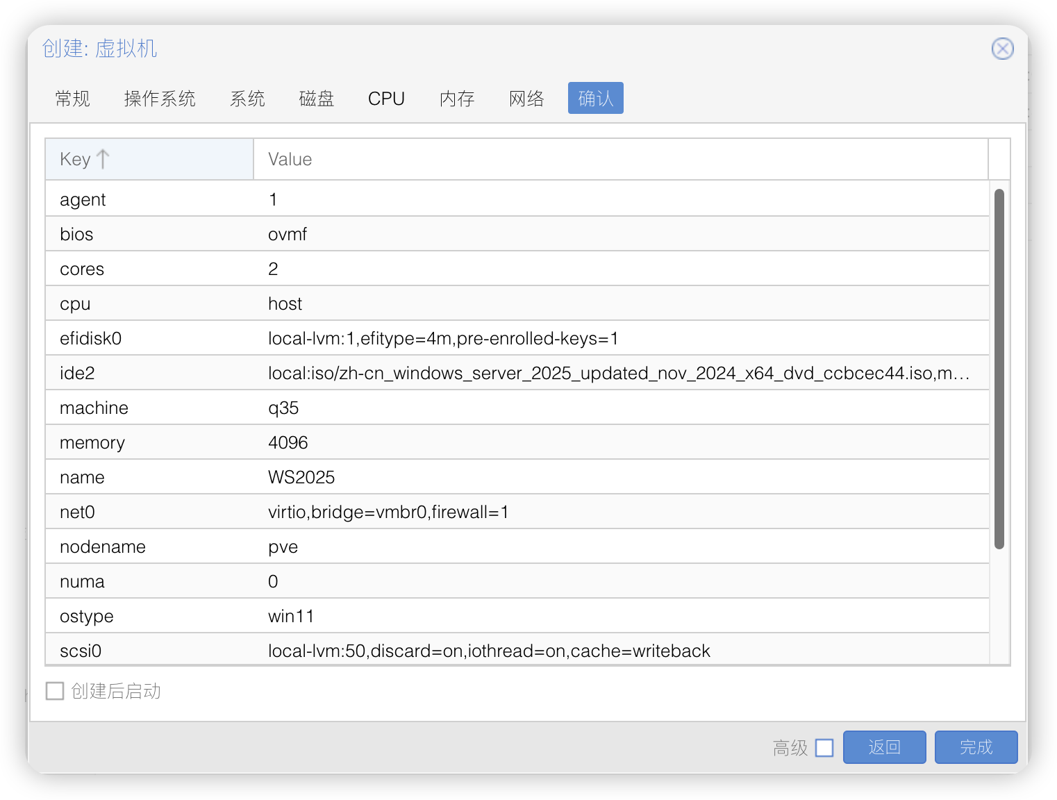 Windows Server 2025 在 Proxmox VE 上的最佳实践指南